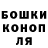 Каннабис SATIVA & INDICA Bektur Baitakov